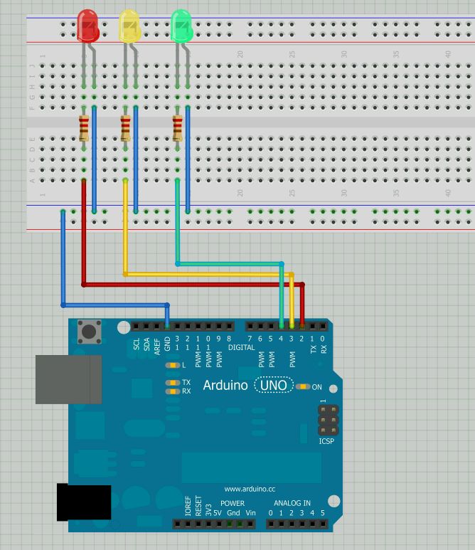 arduino sviesoforas